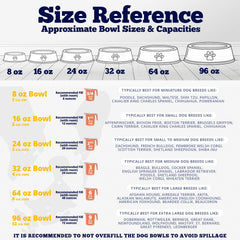 Dog Bowls, Set of 2 Non Skid Bamboo Bowls for Puppies and Dogs, 32Oz Each, Coral