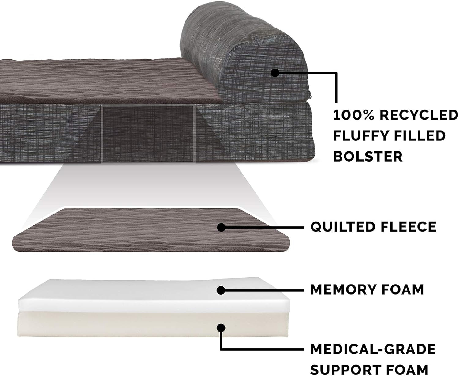 Memory Foam Dog Bed for Large/Medium Dogs W/ Removable Bolster & Washable Cover, for Dogs up to 55 Lbs - Quilted Fleece & Suede Print Bolster Chaise - Espresso, Large