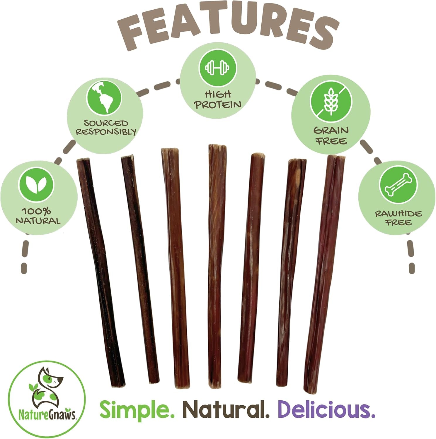 Super Skinny Bully Sticks for Small Dogs 5-6" (40 Count) - Long Lasting for Light Chewers and Puppies - Extra Thin Natural Beef Dog Chew Treats