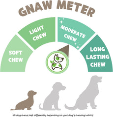 Super Skinny Bully Sticks for Small Dogs 5-6" (40 Count) - Long Lasting for Light Chewers and Puppies - Extra Thin Natural Beef Dog Chew Treats