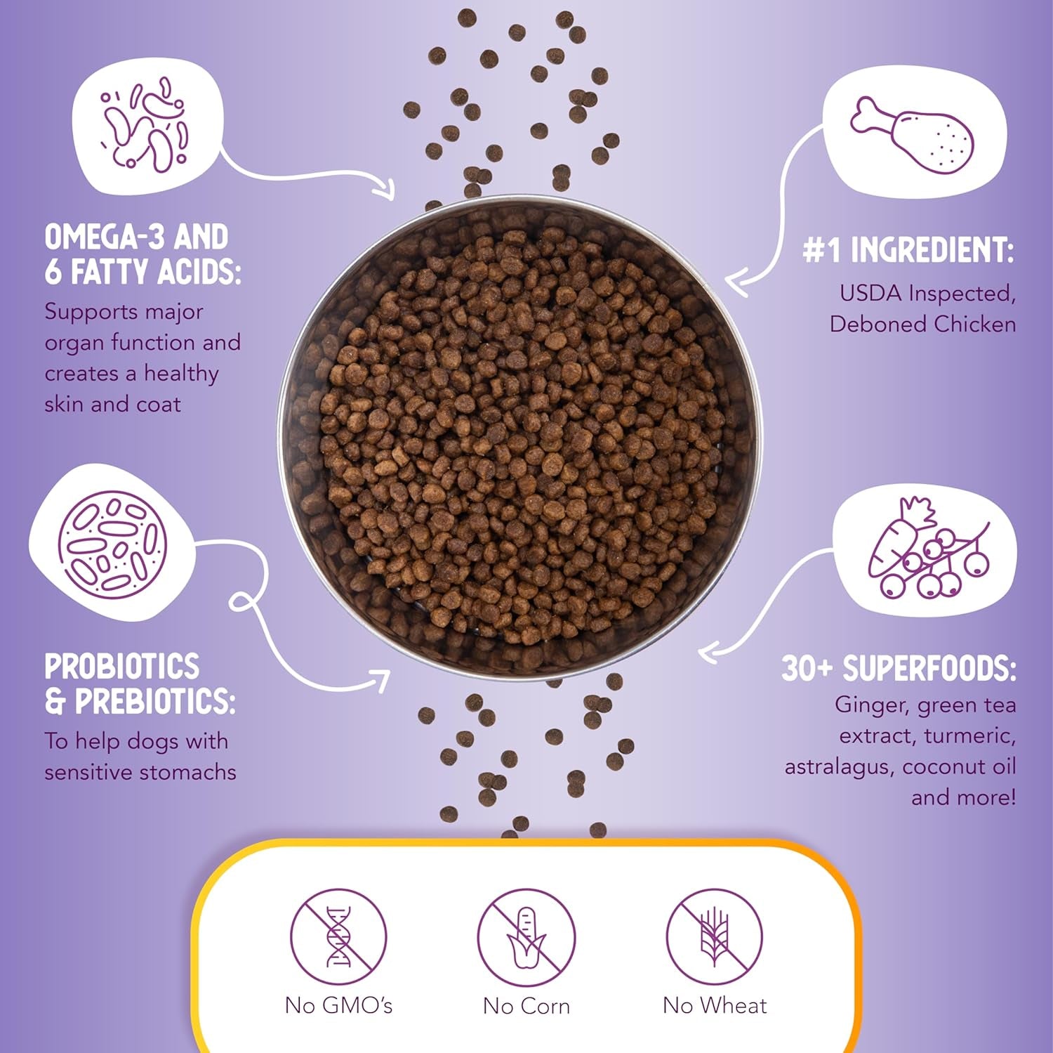 Little Bites Dry Dog Food for Small Breeds, Chicken & Brown Rice Recipe, with Probiotics & Superfoods for Digestion & Coat Health, 4 Lb Bag (Pack of 1)