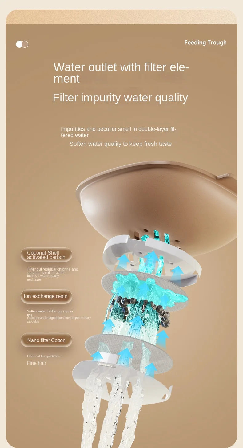 Cat Water & Food Dispenser Set | Automatic Dry-Wet Separation Feeder - Sweet Puppalini